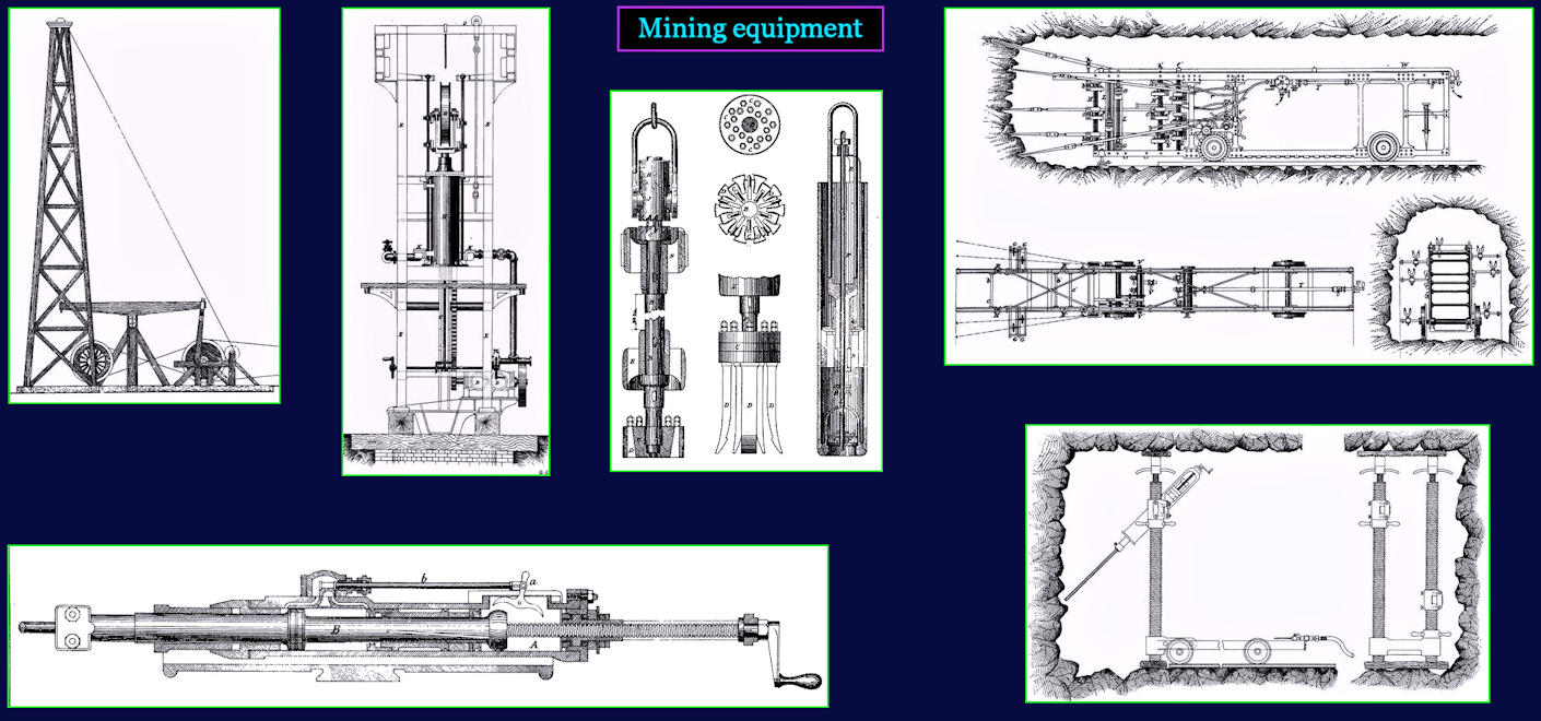 Mining equipment, 1870
